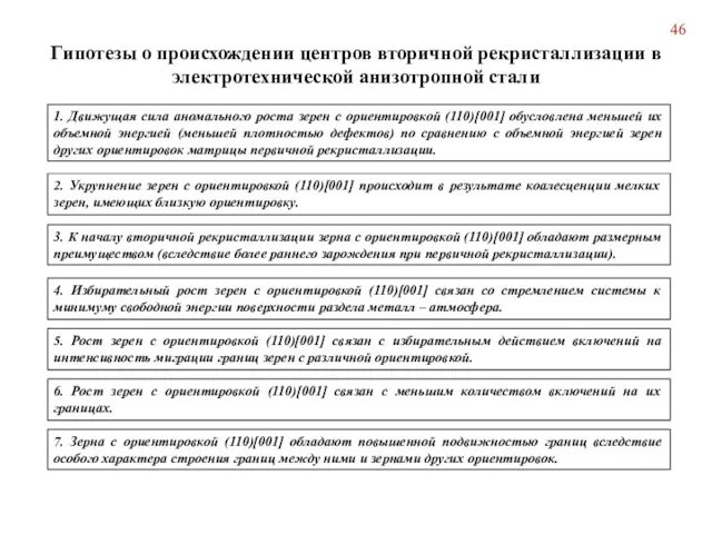 Гипотезы о происхождении центров вторичной рекристаллизации в электротехнической анизотропной стали