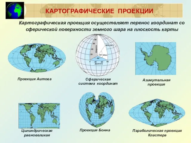 Картографическая проекция осуществляет перенос координат со сферической поверхности земного шара на плоскость карты КАРТОГРАФИЧЕСКИЕ ПРОЕКЦИИ