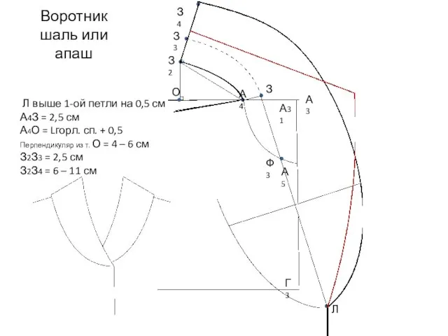 Воротник шаль или апаш Г3 О Л А4 А3 А5 А31