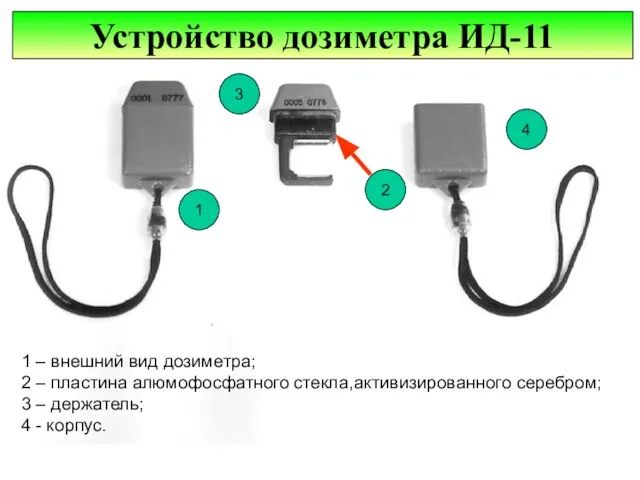 1 2 3 4 1 – внешний вид дозиметра; 2 –
