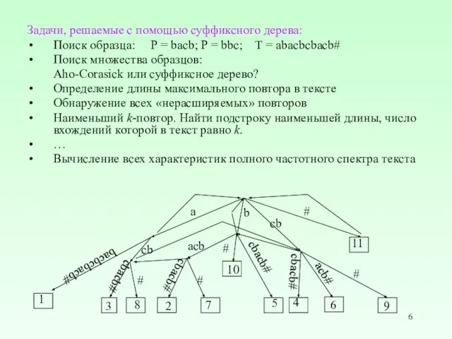 Задачи, решаемые с помощью суффиксного дерева: Поиск образца: P = bacb;