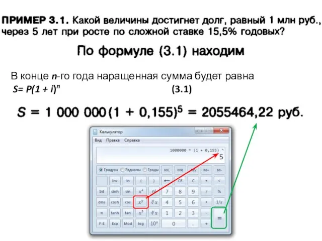 В конце n-го года наращенная сумма будет равна S= P(1 + i)n (3.1)