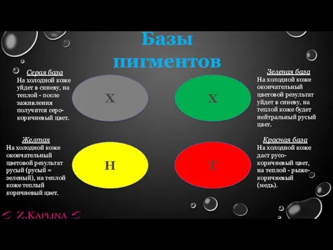 Базы пигментов Н Х Серая база На холодной коже уйдет в