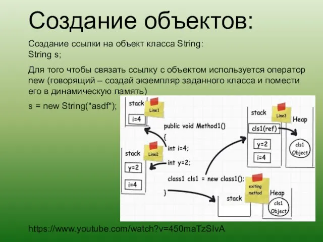 Создание ссылки на объект класса String: String s; Для того чтобы