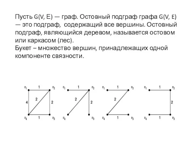 Пусть G(V, Е) — граф. Остовный подграф графа G(V, E) —