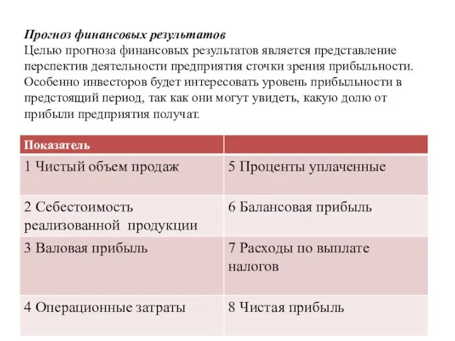 Прогноз финансовых результатов Целью прогноза финансовых результатов является представление перспектив деятельности