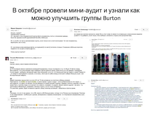 В октябре провели мини-аудит и узнали как можно улучшить группы Burton