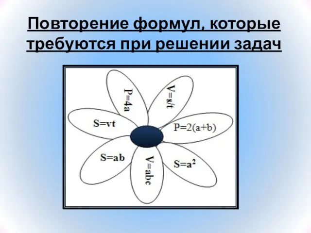 Повторение формул, которые требуются при решении задач