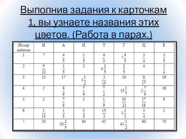 Выполнив задания к карточкам 1, вы узнаете названия этих цветов. (Работа в парах.)