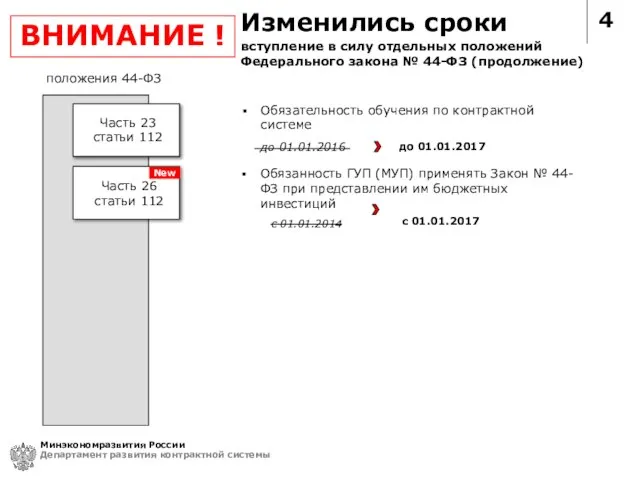 4 ВНИМАНИЕ ! Обязательность обучения по контрактной системе Минэкономразвития России Департамент
