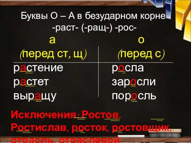 Буквы О – А в безударном корне -раст- (-ращ-) -рос- а