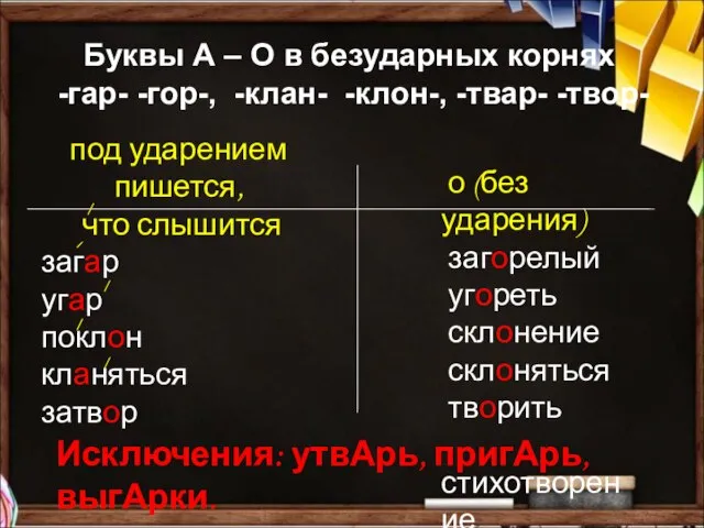 Буквы А – О в безударных корнях -гар- -гор-, -клан- -клон-,