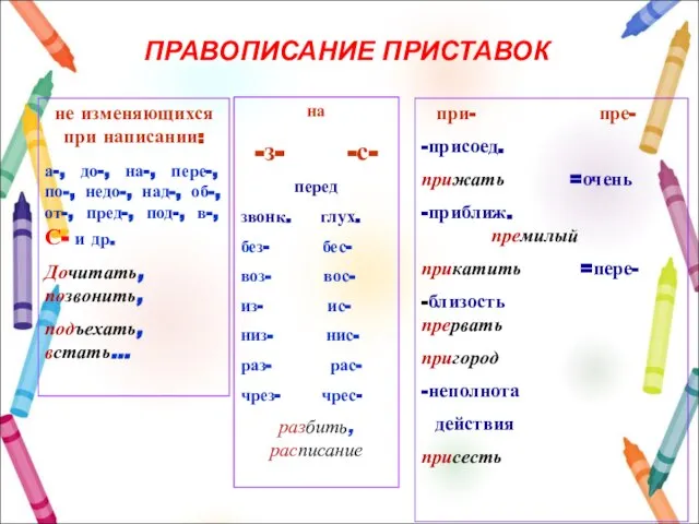 ПРАВОПИСАНИЕ ПРИСТАВОК не изменяющихся при написании: а-, до-, на-, пере-, по-,