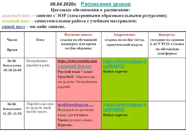 06.04.2020г. Расписание уроков ​Цветовые обозначения в расписании: красный цвет – занятие