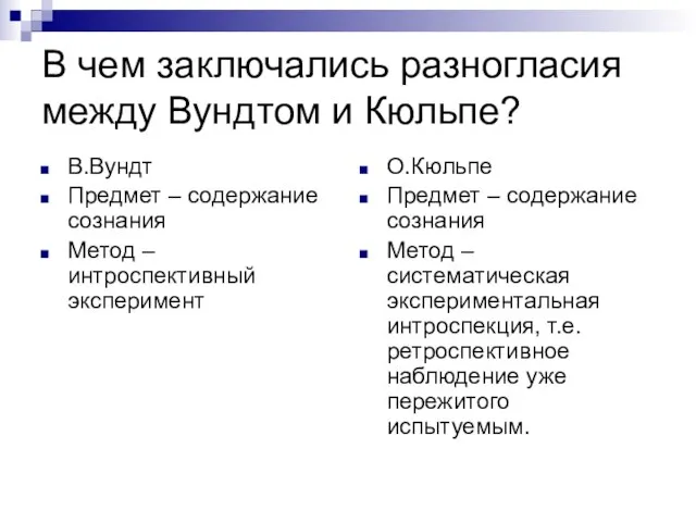 В чем заключались разногласия между Вундтом и Кюльпе? В.Вундт Предмет –