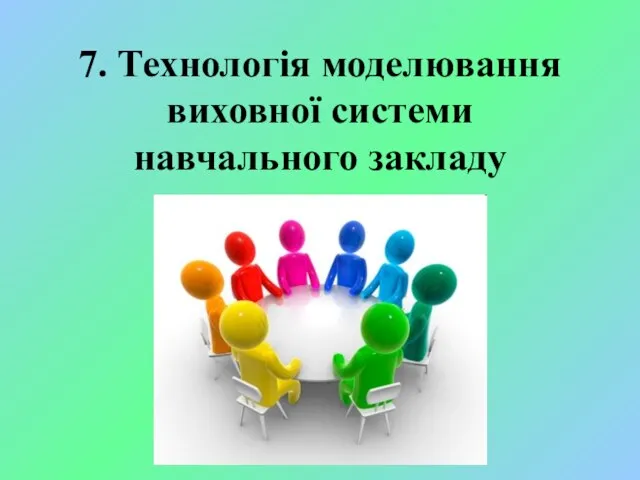 7. Технологія моделювання виховної системи навчального закладу