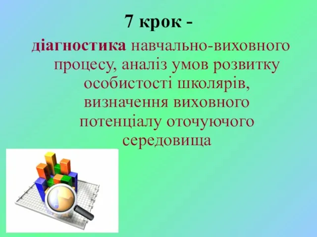 7 крок - діагностика навчально-виховного процесу, аналіз умов розвитку особистості школярів, визначення виховного потенціалу оточуючого середовища