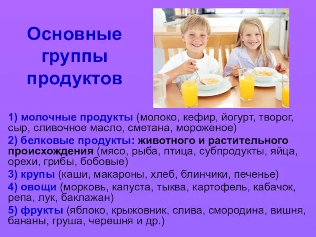 Основные группы продуктов 1) молочные продукты (молоко, кефир, йогурт, творог, сыр,