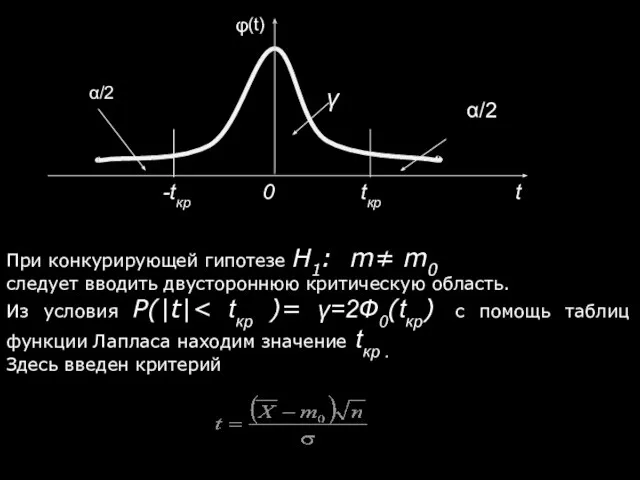 При конкурирующей гипотезе Н1: m≠ m0 следует вводить двустороннюю критическую область.