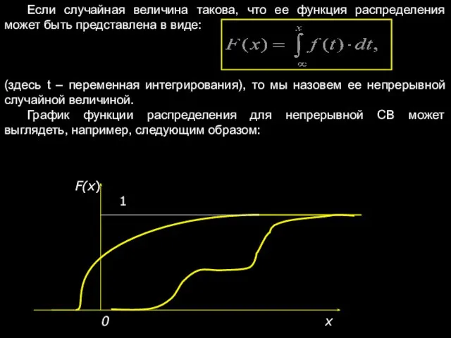 Если случайная величина такова, что ее функция распределения может быть представлена