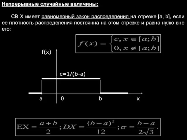 Непрерывные случайные величины: СВ Х имеет равномерный закон распределения на отрезке