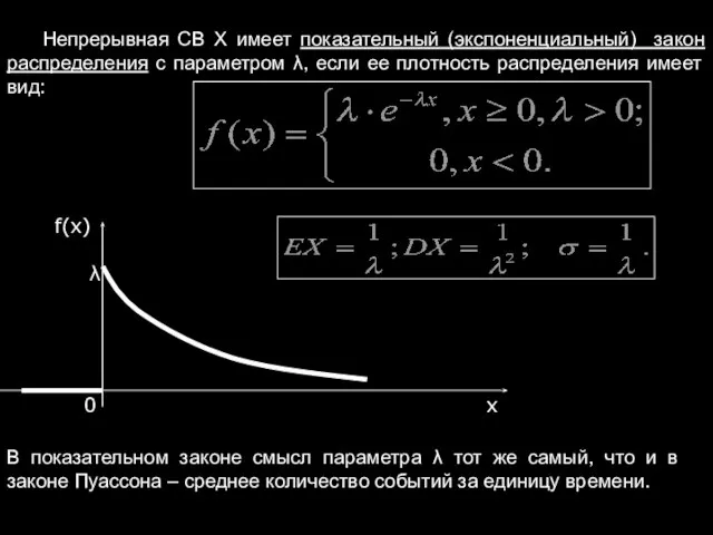 Непрерывная СВ Х имеет показательный (экспоненциальный) закон распределения с параметром λ,