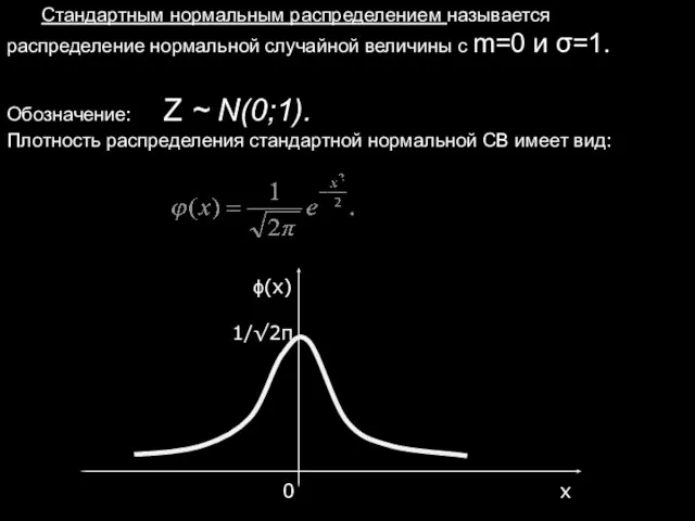 Стандартным нормальным распределением называется распределение нормальной случайной величины с m=0 и