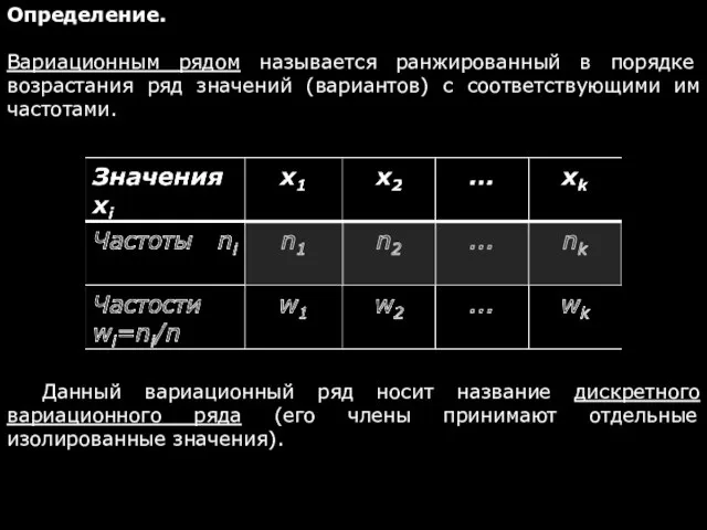 Определение. Вариационным рядом называется ранжированный в порядке возрастания ряд значений (вариантов)