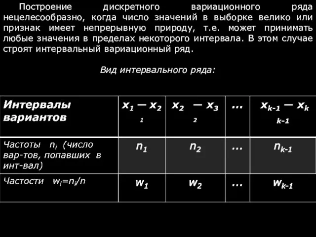 Построение дискретного вариационного ряда нецелесообразно, когда число значений в выборке велико