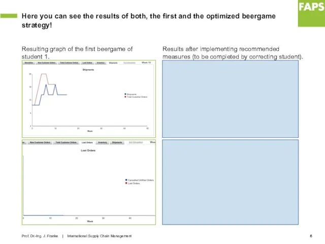 Here you can see the results of both, the first and