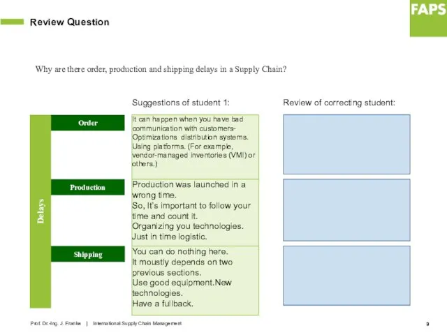 Review Question Prof. Dr.-Ing. J. Franke | International Supply Chain Management