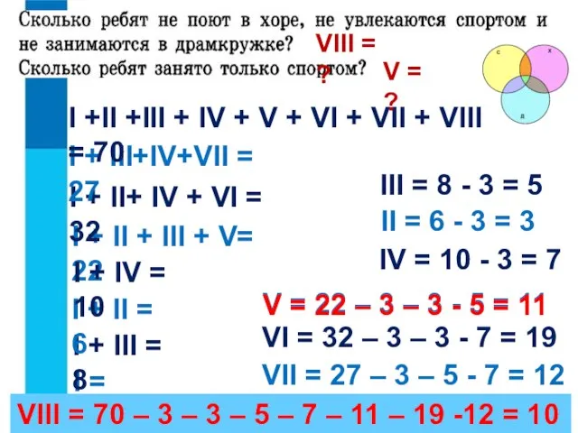 I + II + III + V= 22 I + II+