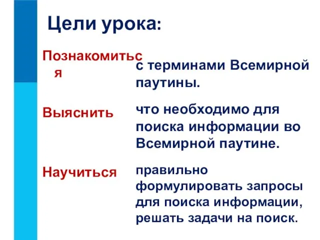 Цели урока: Познакомиться Выяснить Научиться с терминами Всемирной паутины. что необходимо