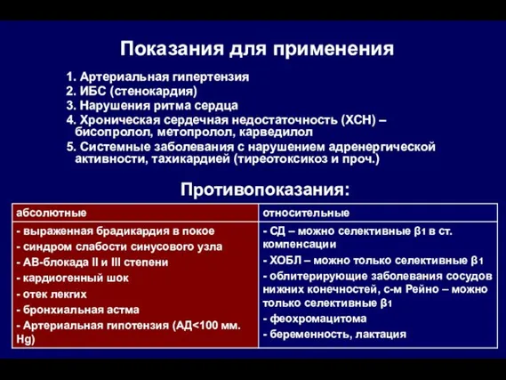 Показания для применения 1. Артериальная гипертензия 2. ИБС (стенокардия) 3. Нарушения