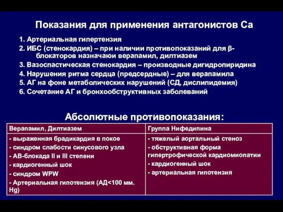 Показания для применения антагонистов Са 1. Артериальная гипертензия 2. ИБС (стенокардия)