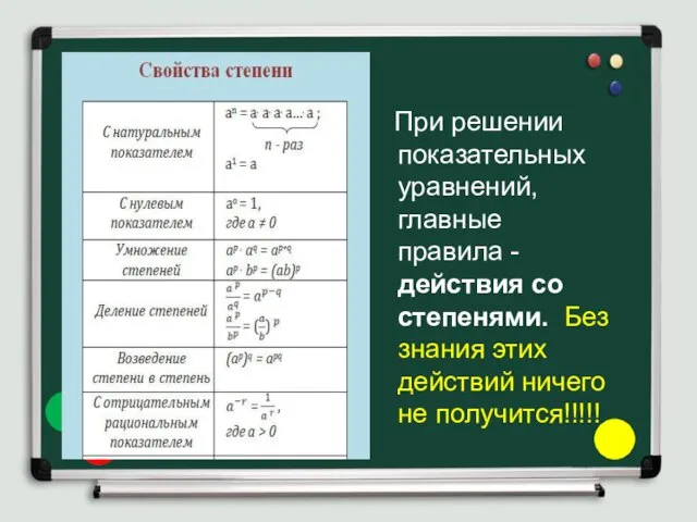 При решении показательных уравнений, главные правила -действия со степенями. Без знания этих действий ничего не получится!!!!!