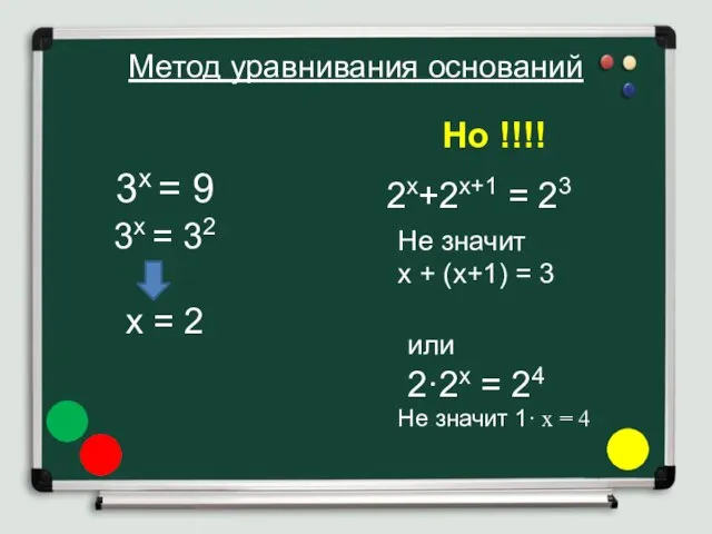 Метод уравнивания оснований Но !!!! 3х = 9