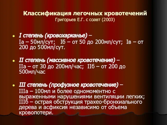 Классификация легочных кровотечений Григорьев Е.Г. с соавт (2003) I степень (кровохарканье)