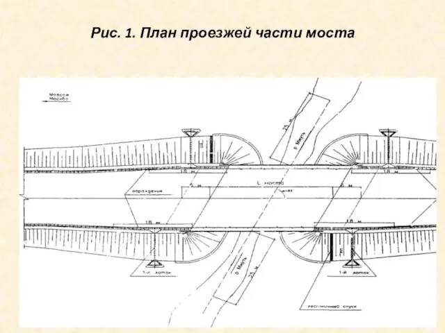 Рис. 1. План проезжей части моста