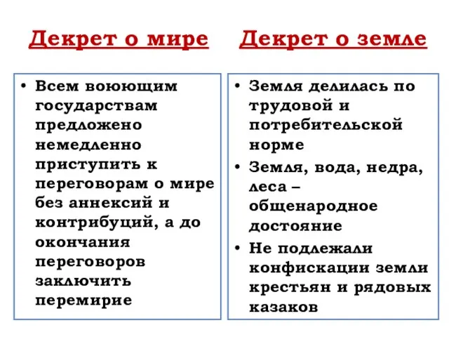 Декрет о мире Всем воюющим государствам предложено немедленно приступить к переговорам