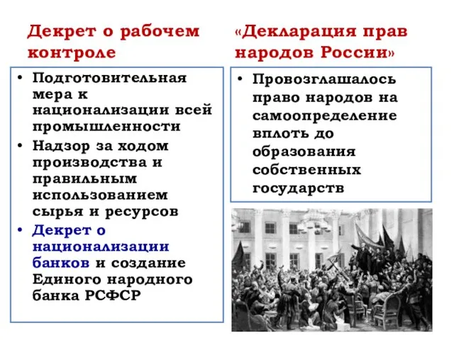 Декрет о рабочем контроле Подготовительная мера к национализации всей промышленности Надзор