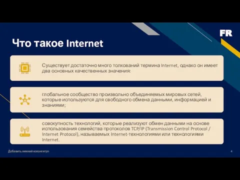 Добавить нижний колонтитул Что такое Internet