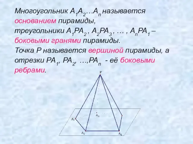 Многоугольник A1A2…An называется основанием пирамиды, треугольники A1PA2 , A2PA3 , …