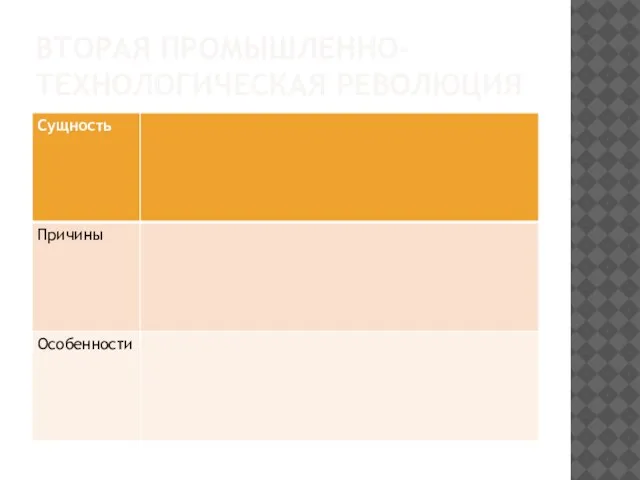 ВТОРАЯ ПРОМЫШЛЕННО-ТЕХНОЛОГИЧЕСКАЯ РЕВОЛЮЦИЯ