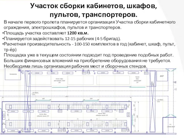 Участок сборки кабинетов, шкафов, пультов, транспортеров. В начале первого пролета планируется