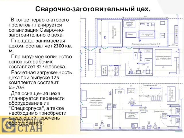 Сварочно-заготовительный цех. В конце первого-второго пролетов планируется организация Сварочно-заготовительного цеха. Площадь,