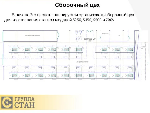 Сборочный цех В начале 2го пролета планируется организовать сборочный цех для