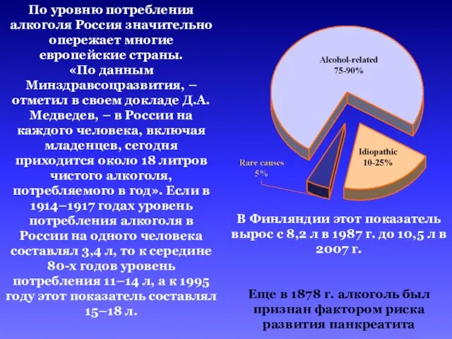 По уровню потребления алкоголя Россия значительно опережает многие европейские страны. «По