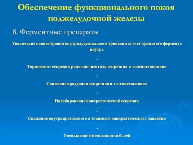 Обеспечение функционального покоя поджелудочной железы 8. Ферментные препараты