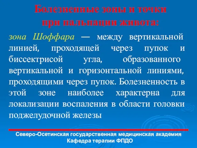 Болезненные зоны и точки при пальпации живота: зона Шоффара — между